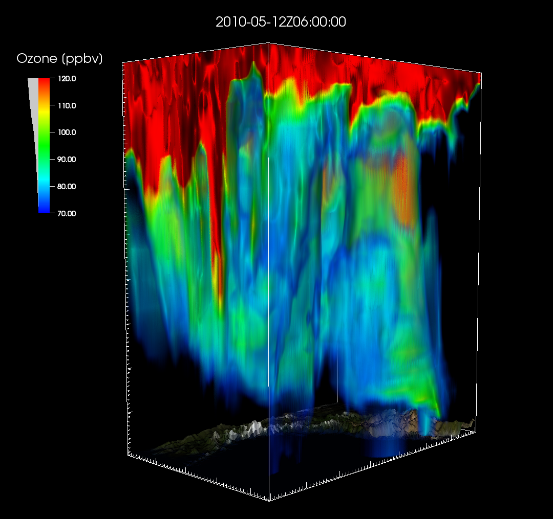 Stratospheric Ozone Intrusions animation using VisIt