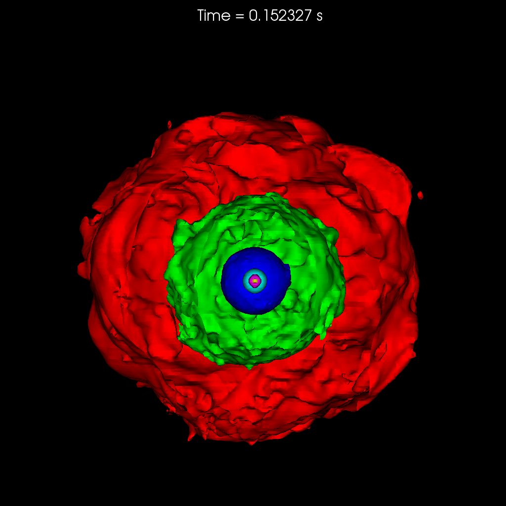 Wedged isosurface plot of entropy and density