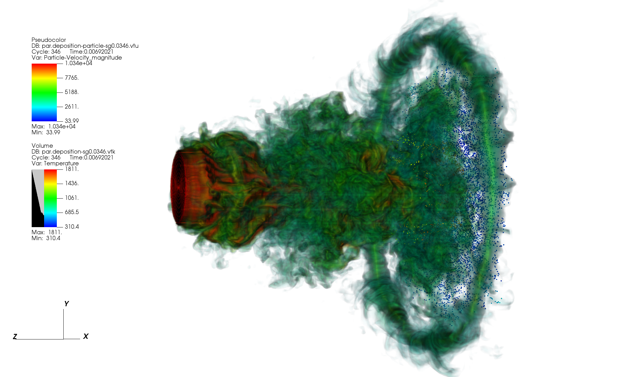 Engine Sand Deposition modeling animation using VisIt